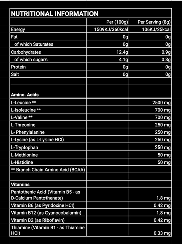 Amino EAA drink nutritional facts